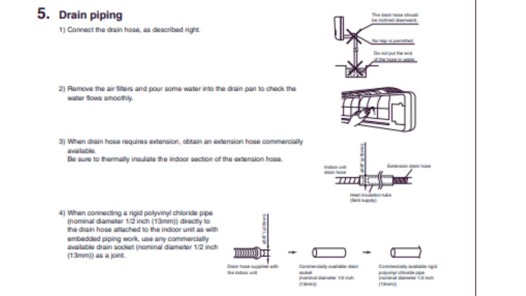 Daikin AC Unit Install Guide