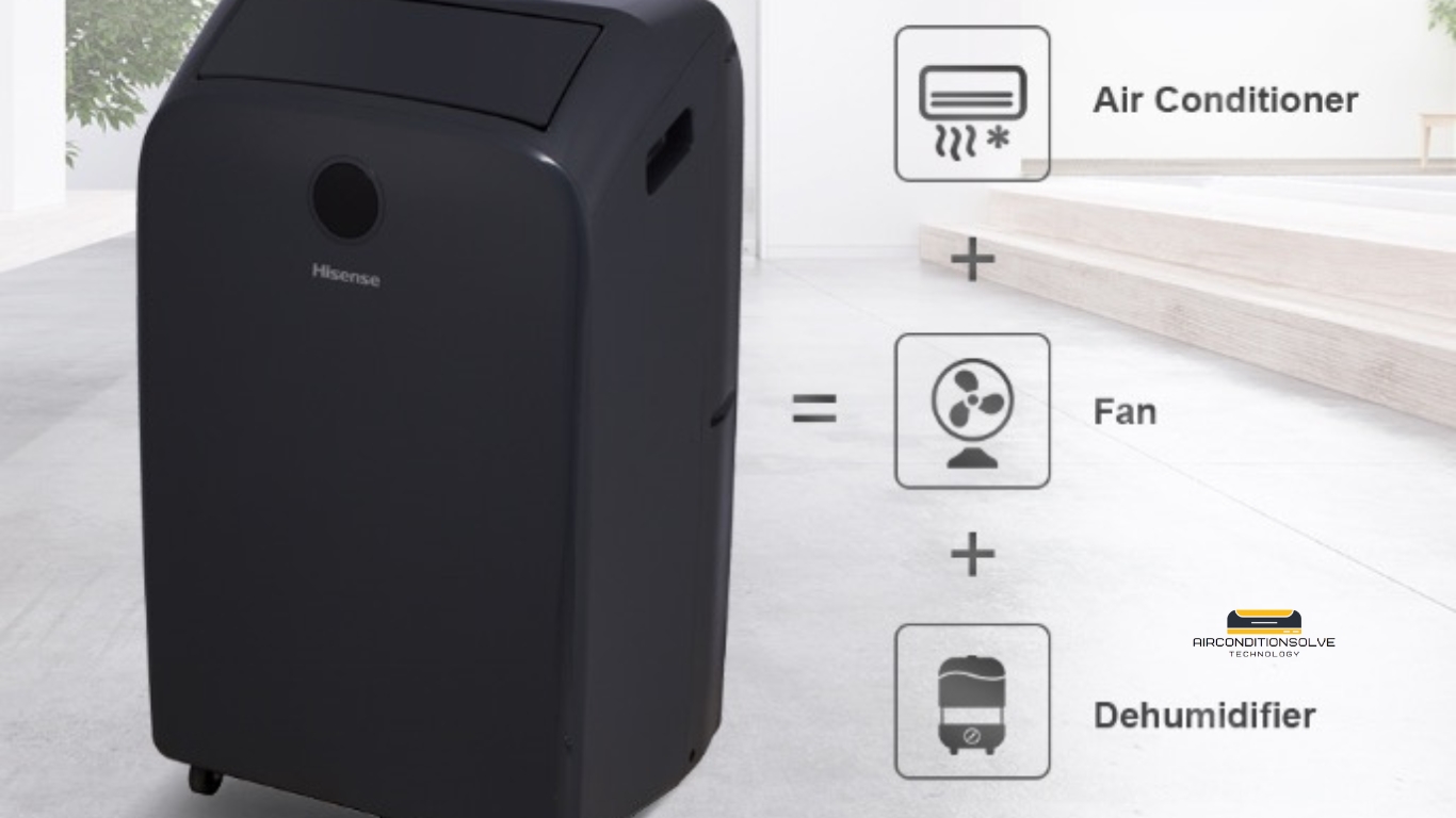 Hisense Portable AC Troubleshooting