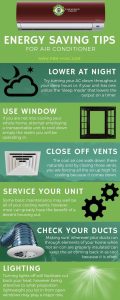 Air Conditioner Electricity Saving Tips