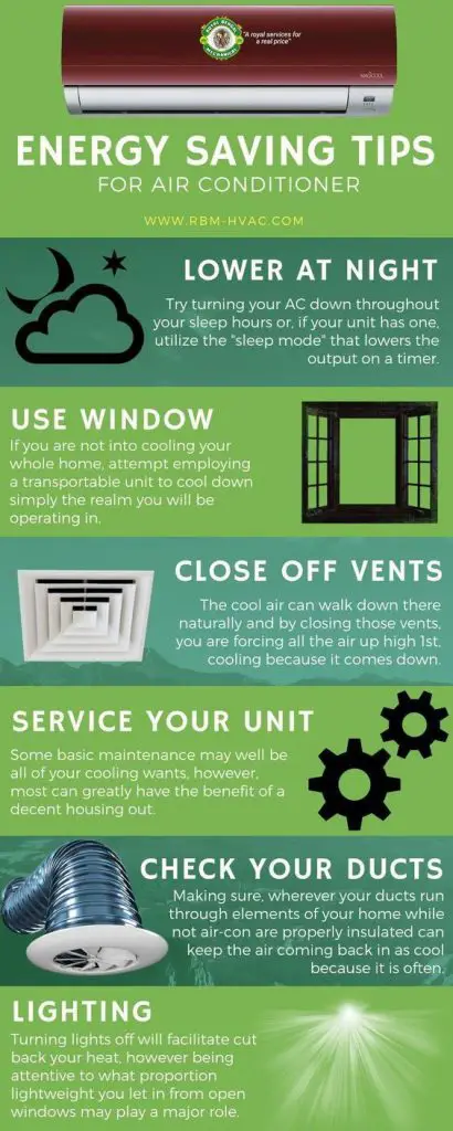 Air Conditioner Energy Tips