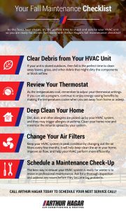 Air Conditioner Maintenance Tips