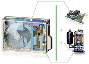 How Air Conditioner Inverter Works