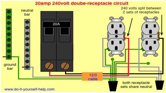 can i use a 2 pole breaker for 120v