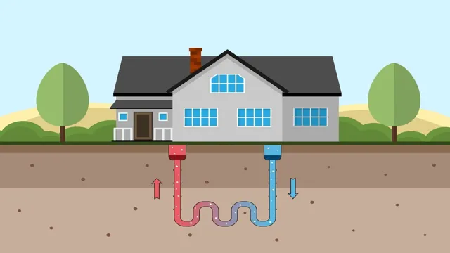 geothermal heat pump florida