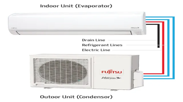 mini split blowing warm air