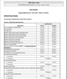 Ac Compressor Line Torque Specs