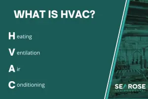 What is Hvac