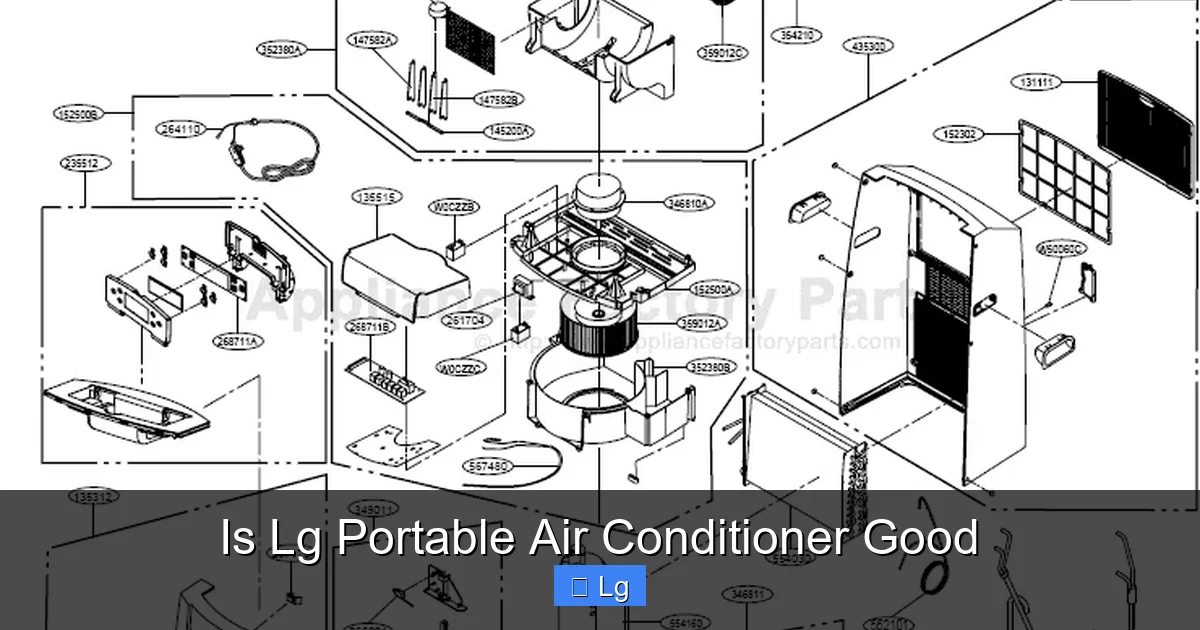 Is Lg Portable Air Conditioner Good