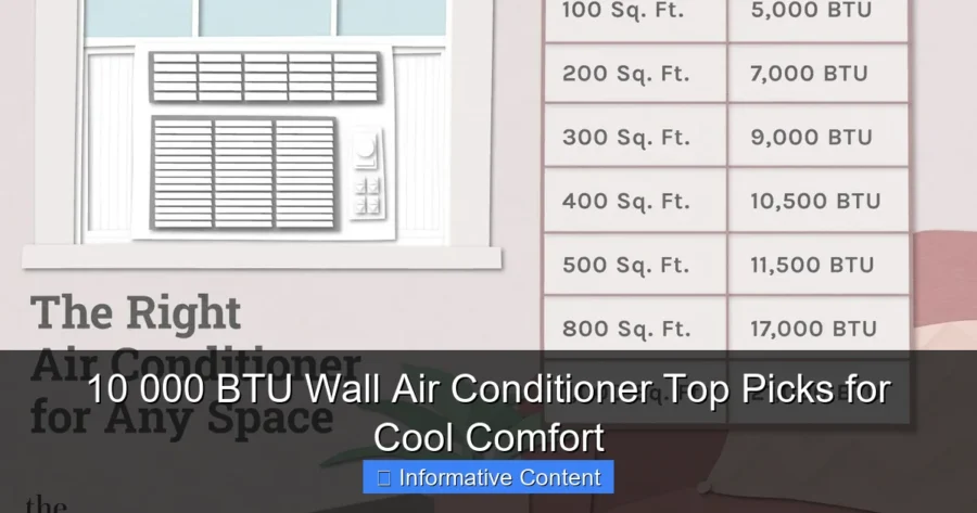 10 000 BTU Wall Air Conditioner Top Picks for Cool Comfort
