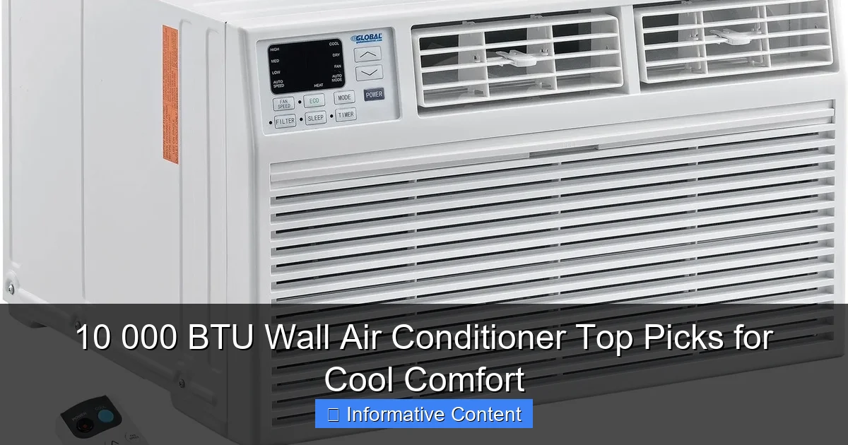 10 000 BTU Wall Air Conditioner Top Picks for Cool Comfort