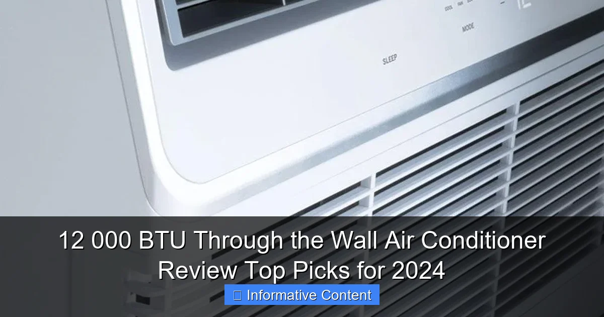 12 000 BTU Through the Wall Air Conditioner Review Top Picks for 2024