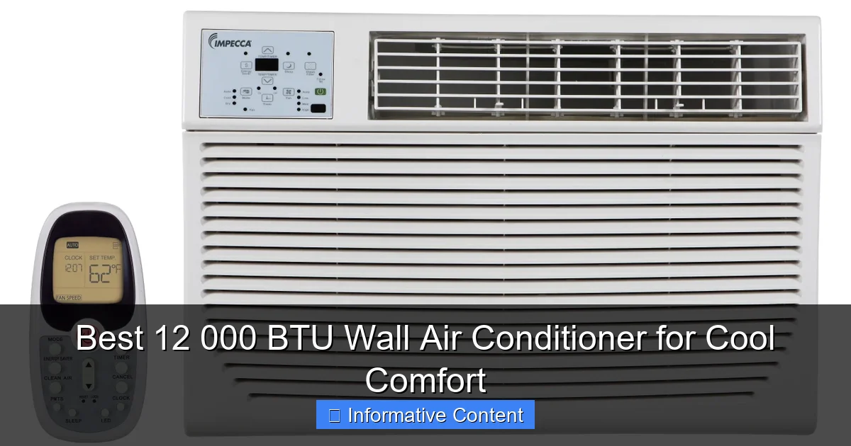Best 12 000 BTU Wall Air Conditioner for Cool Comfort