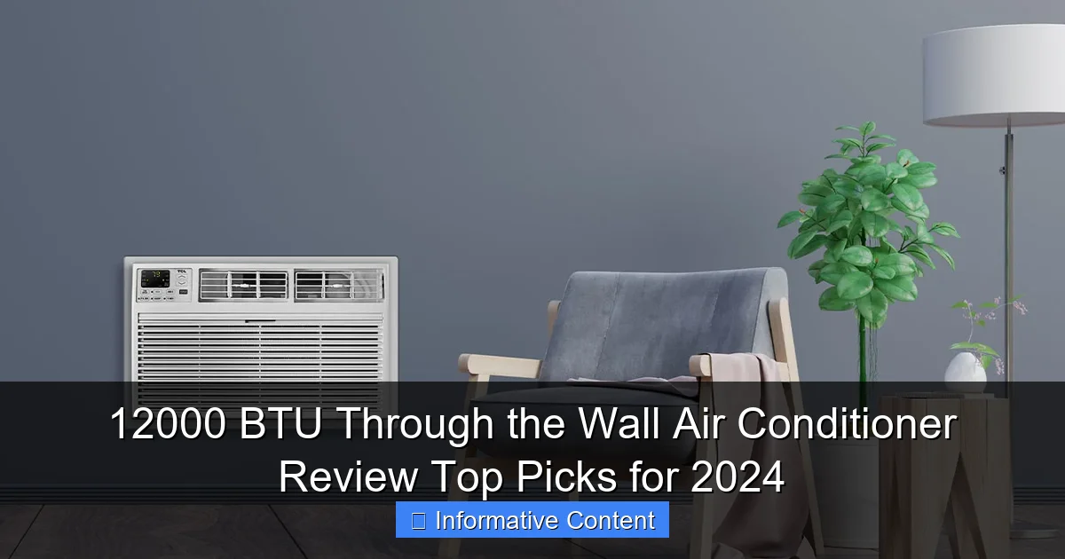 12000 BTU Through the Wall Air Conditioner Review Top Picks for 2024