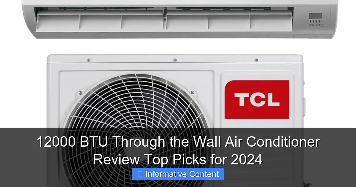 12000 BTU Through the Wall Air Conditioner Review Top Picks for 2024