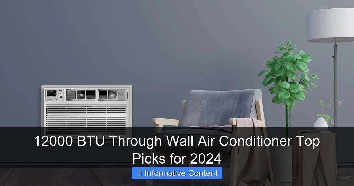 12000 BTU Through Wall Air Conditioner Top Picks for 2024