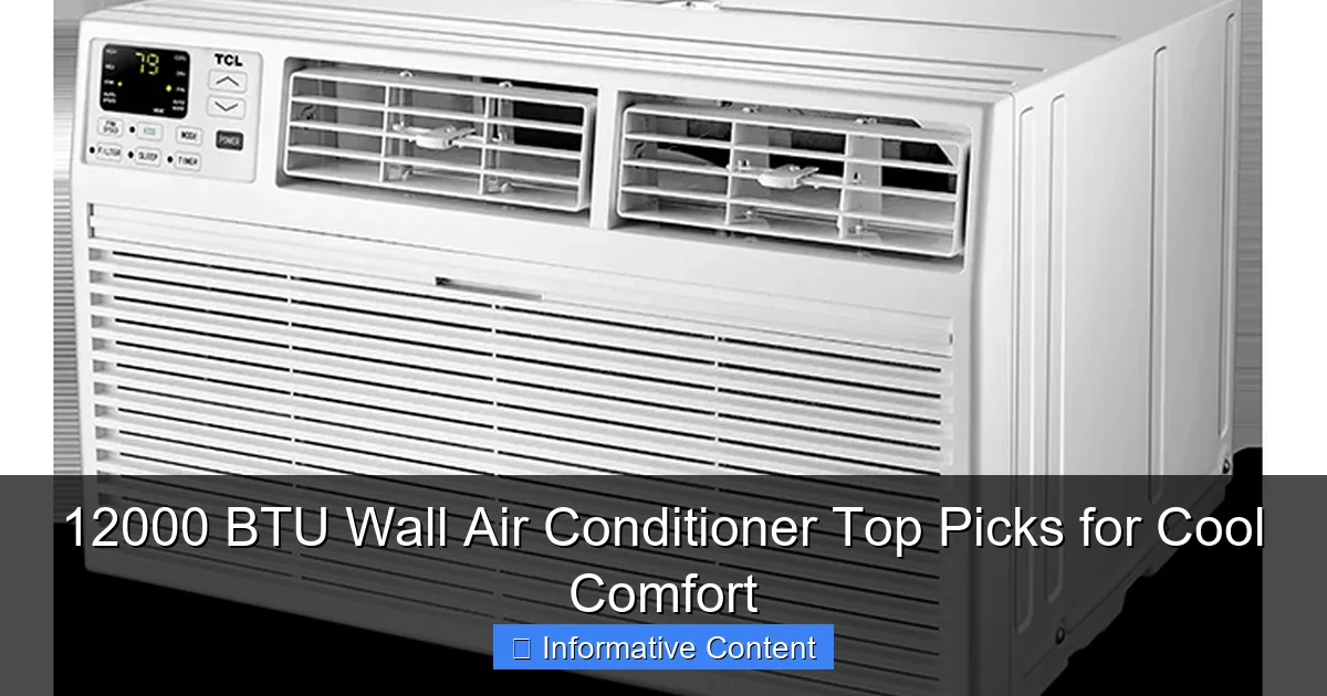 12000 BTU Wall Air Conditioner Top Picks for Cool Comfort