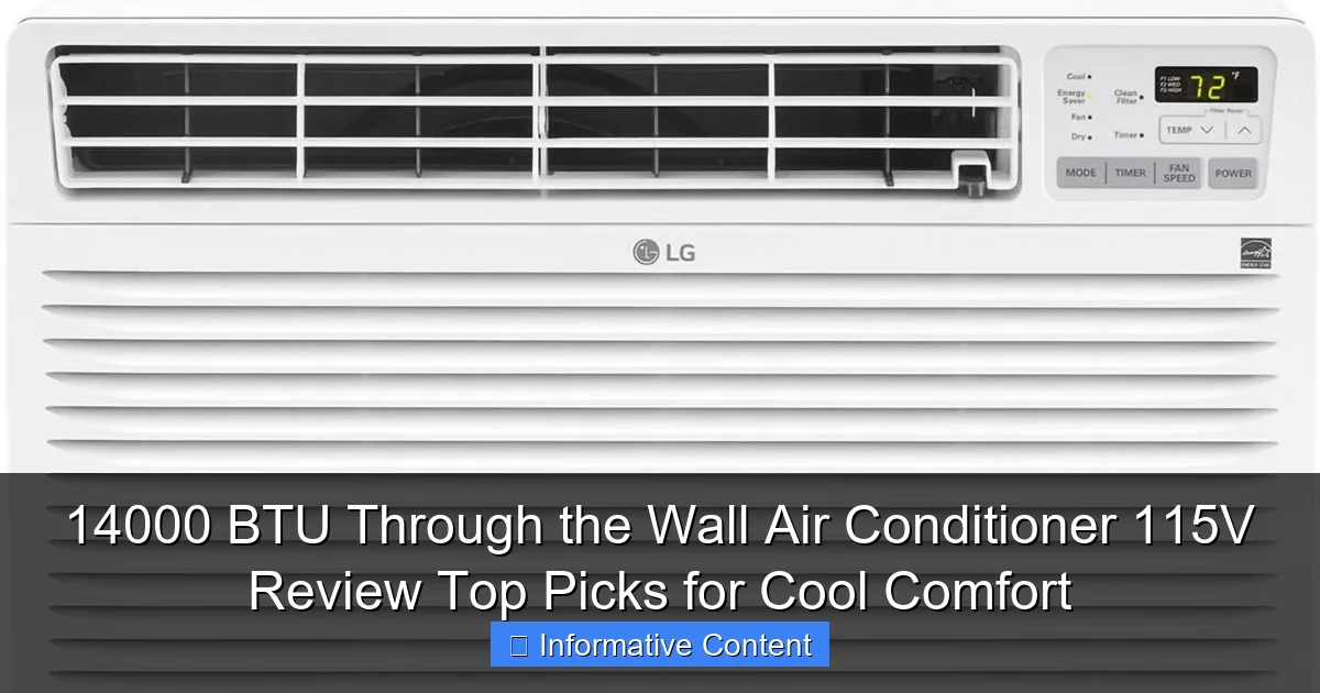 14000 BTU Through the Wall Air Conditioner 115V Review Top Picks for Cool Comfort