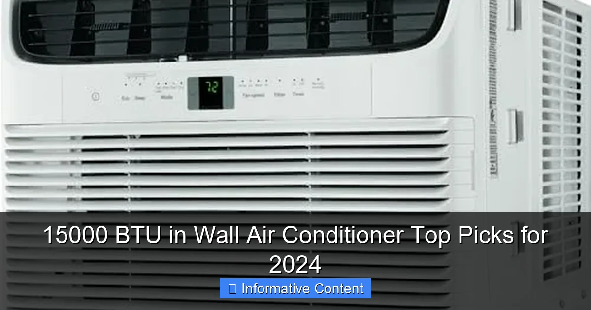 15000 BTU in Wall Air Conditioner Top Picks for 2024