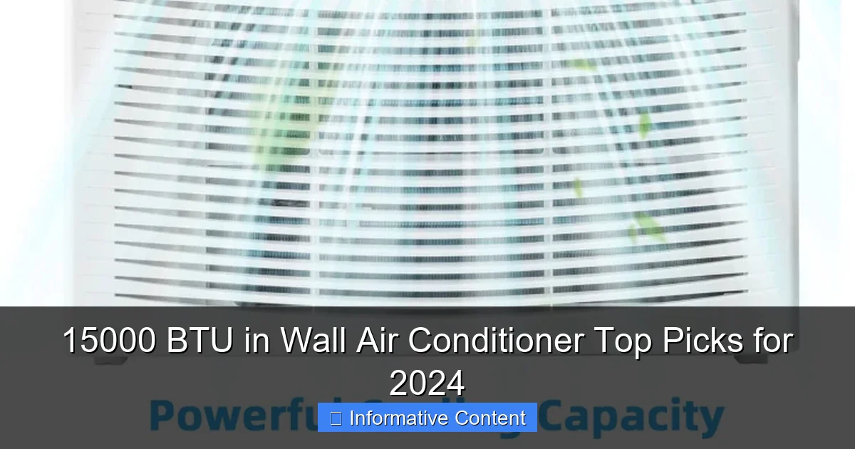 15000 BTU in Wall Air Conditioner Top Picks for 2024