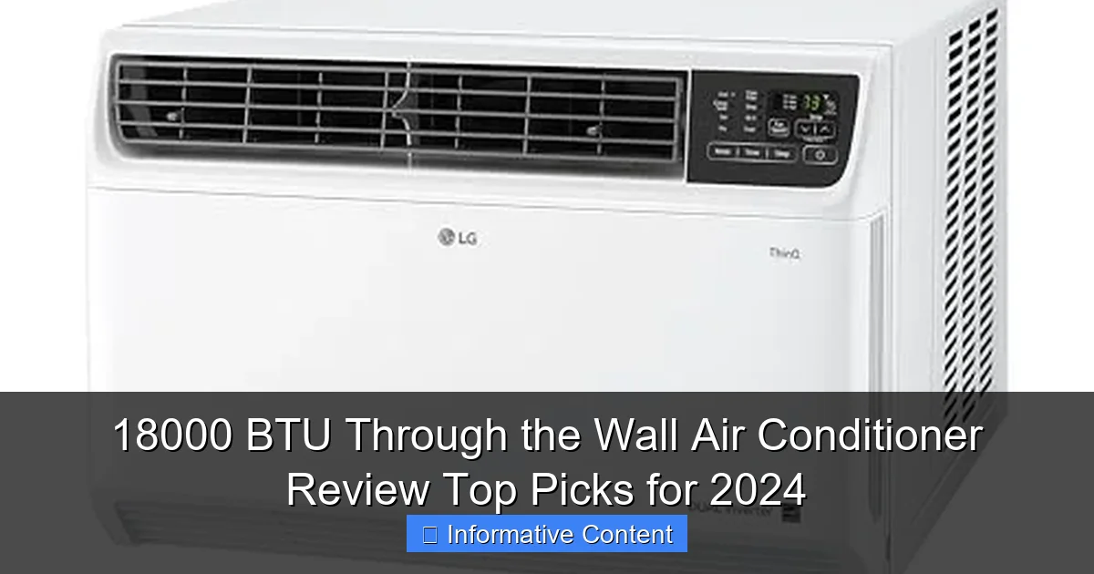 18000 BTU Through the Wall Air Conditioner Review Top Picks for 2024
