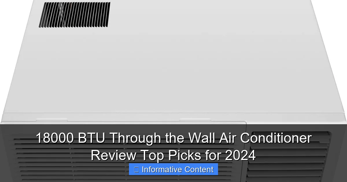 18000 BTU Through the Wall Air Conditioner Review Top Picks for 2024