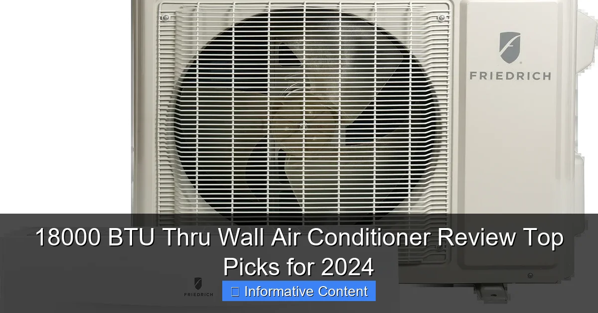 18000 BTU Thru Wall Air Conditioner Review Top Picks for 2024