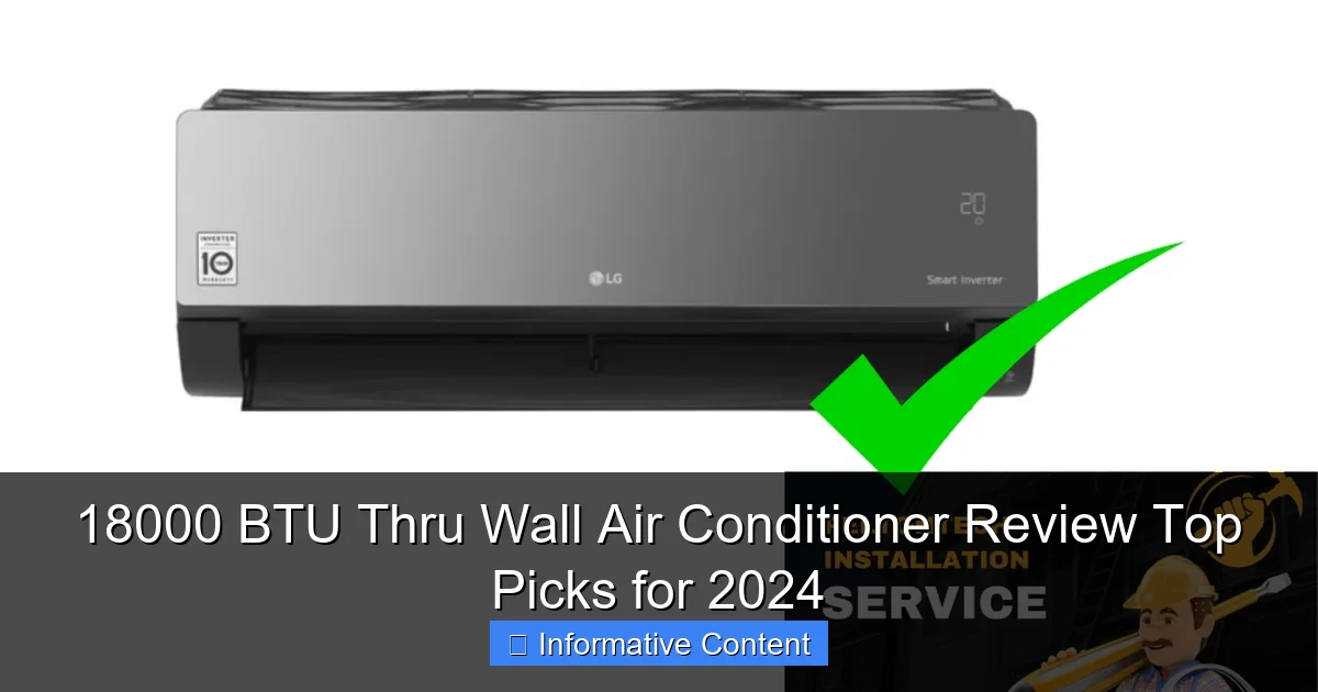 18000 BTU Thru Wall Air Conditioner Review Top Picks for 2024