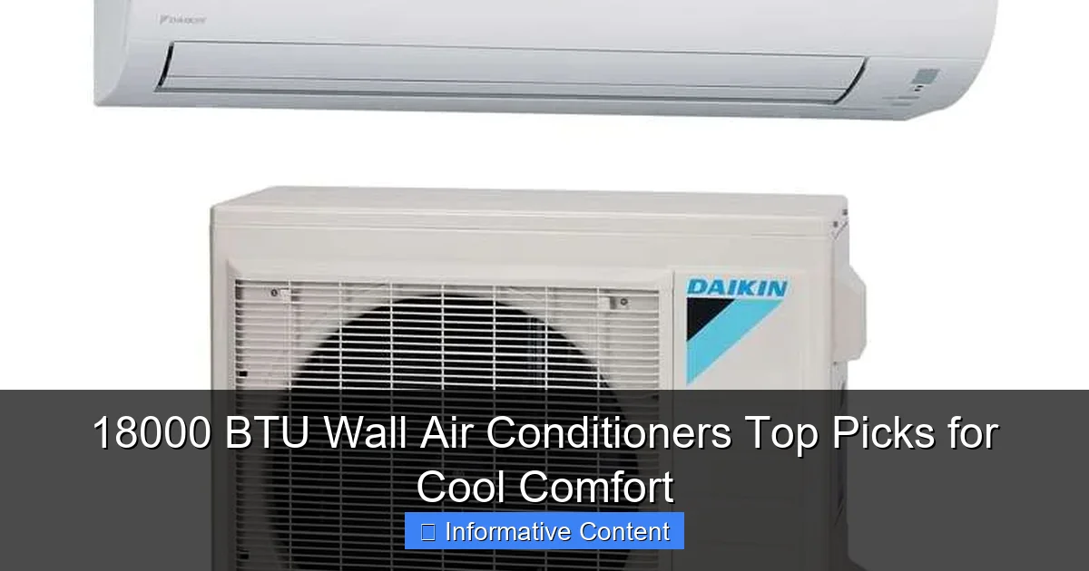 18000 BTU Wall Air Conditioners Top Picks for Cool Comfort