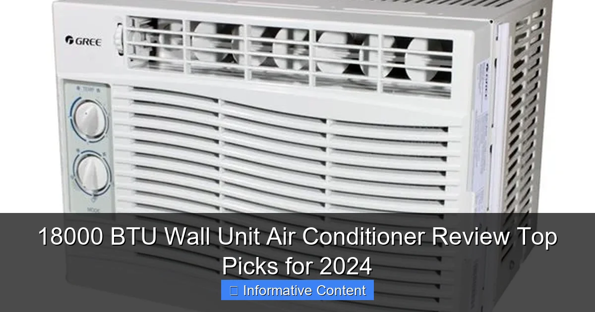 18000 BTU Wall Unit Air Conditioner Review Top Picks for 2024