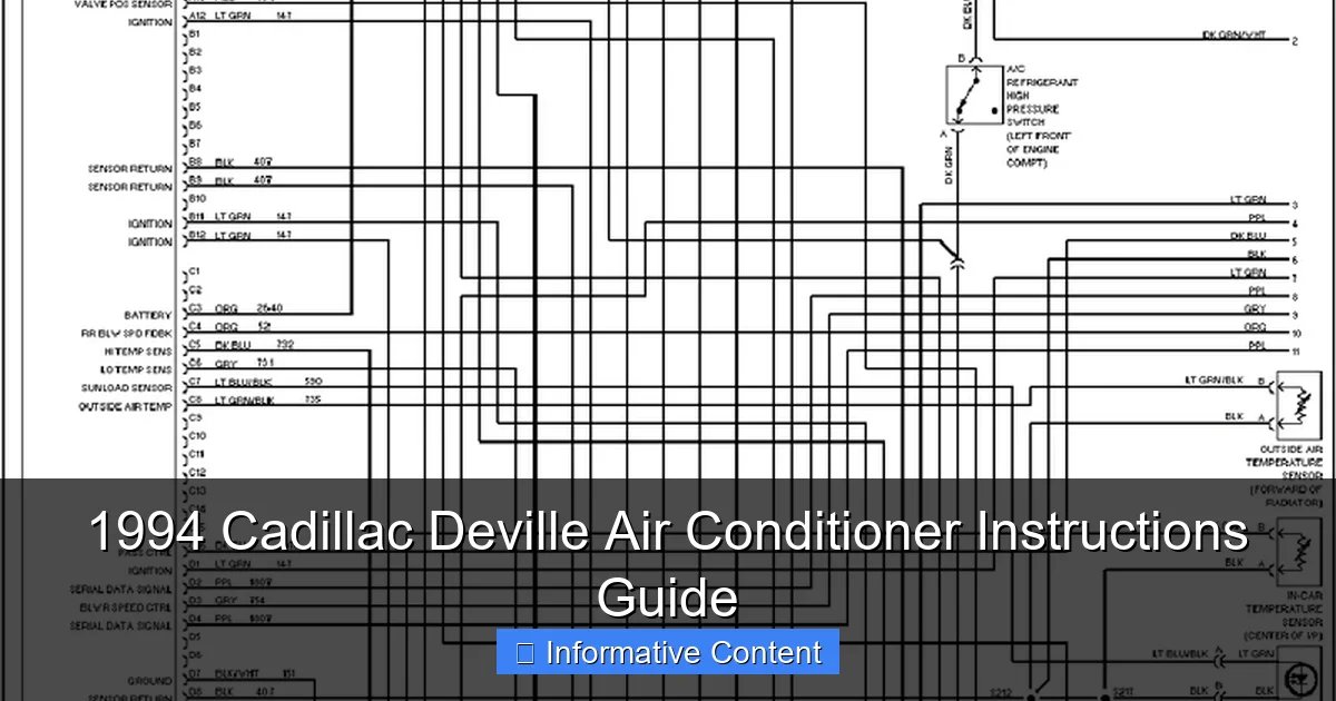 1994 Cadillac Deville Air Conditioner Instructions Guide