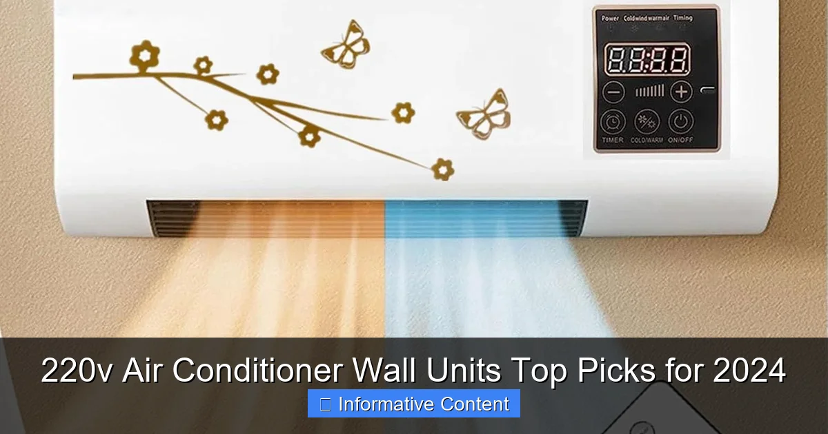 220v Air Conditioner Wall Units Top Picks for 2024