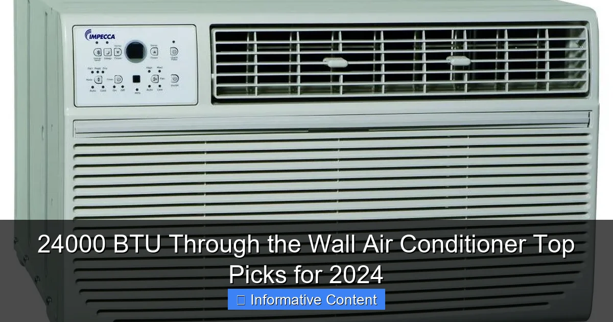 24000 BTU Through the Wall Air Conditioner Top Picks for 2024