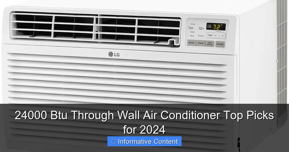 24000 Btu Through Wall Air Conditioner Top Picks for 2024
