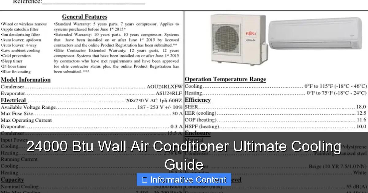 24000 Btu Wall Air Conditioner Ultimate Cooling Guide