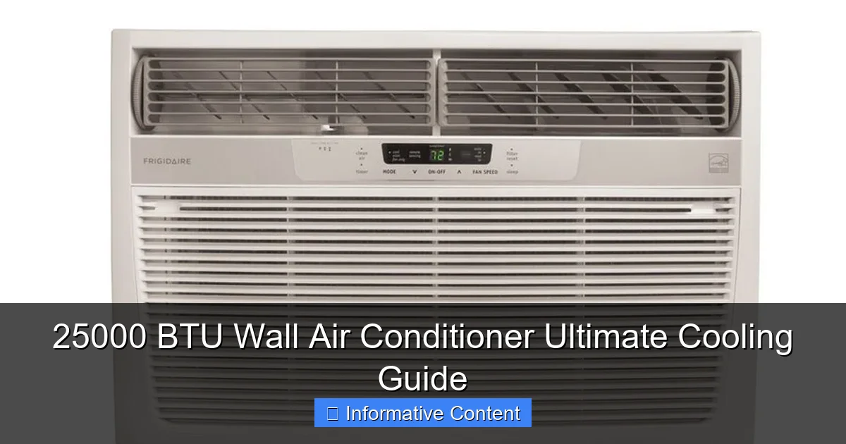 25000 BTU Wall Air Conditioner Ultimate Cooling Guide