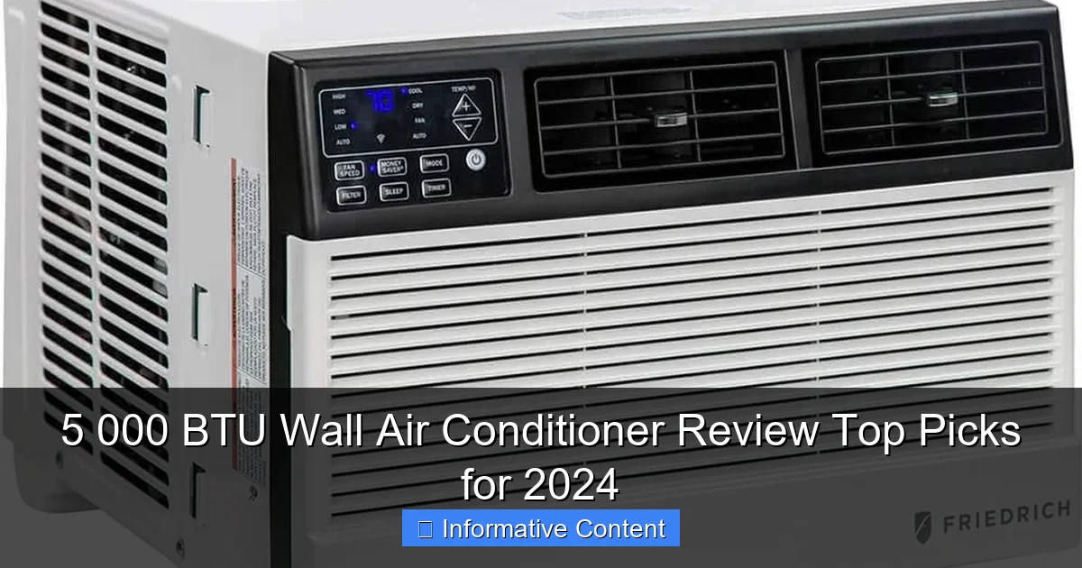 5 000 BTU Wall Air Conditioner Review Top Picks for 2024