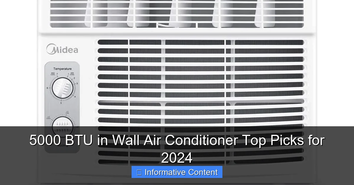 5000 BTU in Wall Air Conditioner Top Picks for 2024