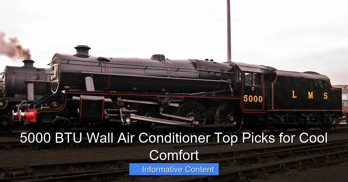 5000 BTU Wall Air Conditioner Top Picks for Cool Comfort