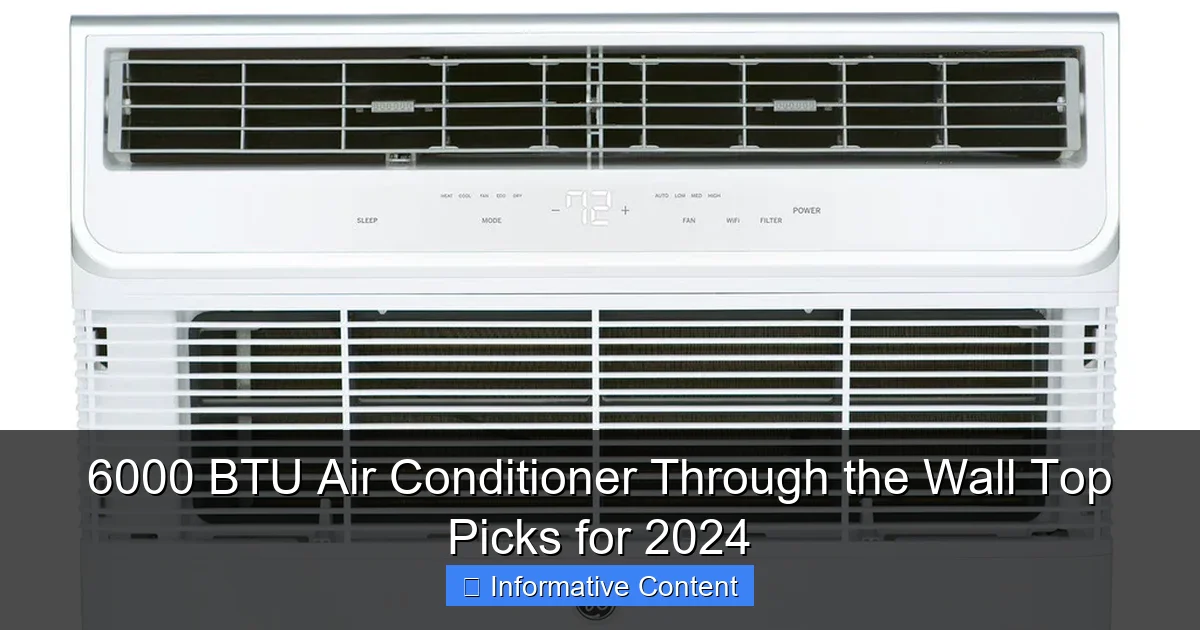6000 BTU Air Conditioner Through the Wall Top Picks for 2024