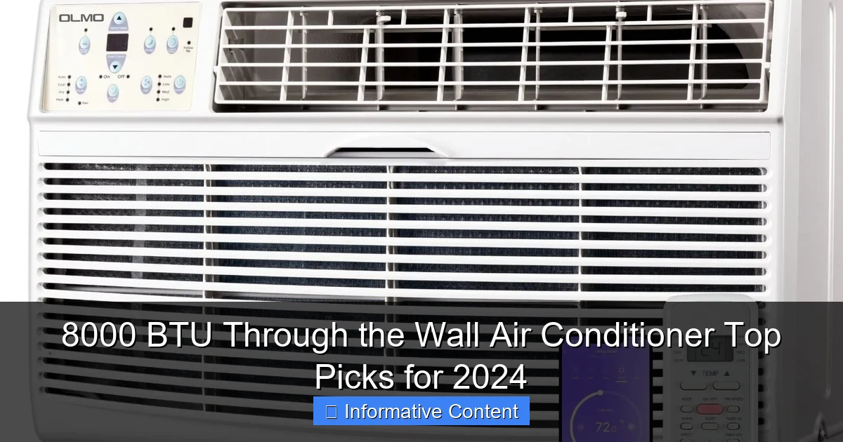 8000 BTU Through the Wall Air Conditioner Top Picks for 2024