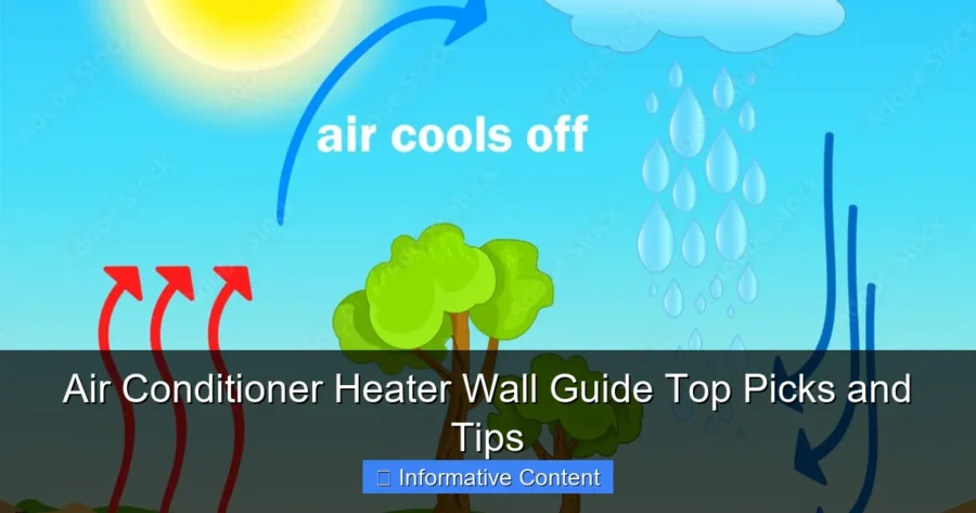 Air Conditioner Heater Wall Guide Top Picks and Tips