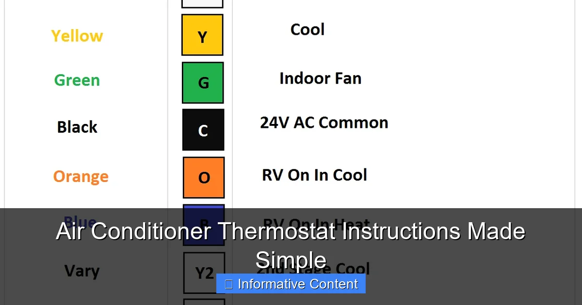Air Conditioner Thermostat Instructions Made Simple