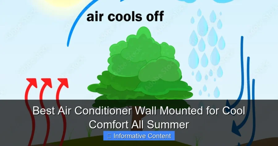 Best Air Conditioner Wall Mounted for Cool Comfort All Summer
