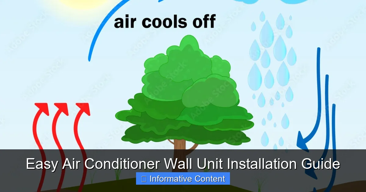Easy Air Conditioner Wall Unit Installation Guide