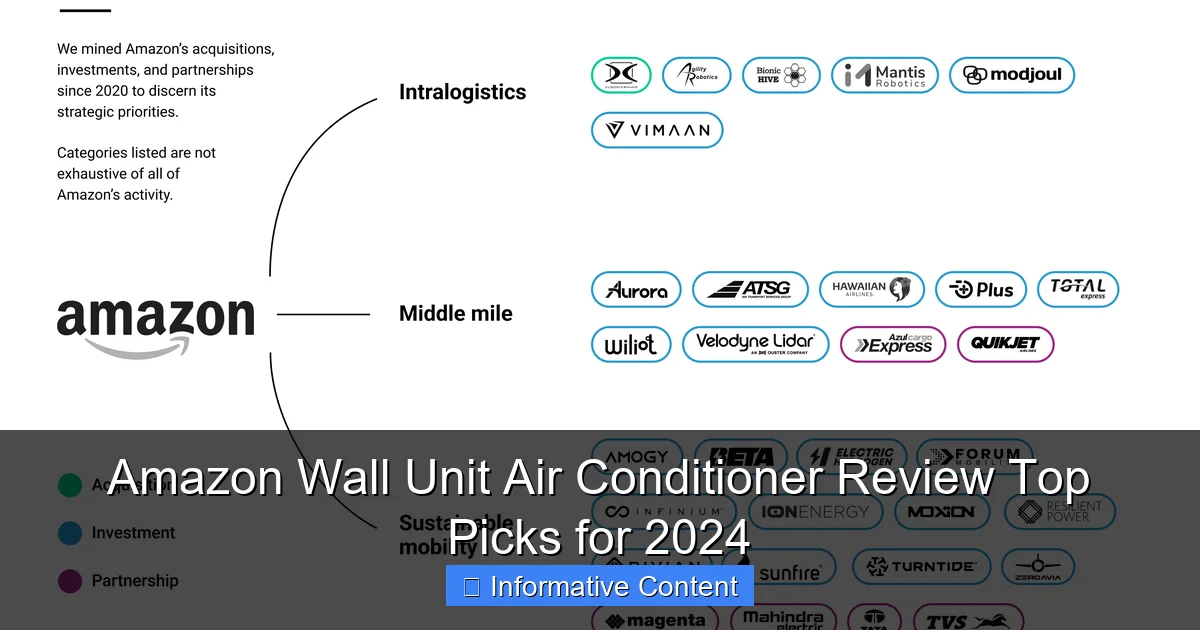 Amazon Wall Unit Air Conditioner Review Top Picks for 2024