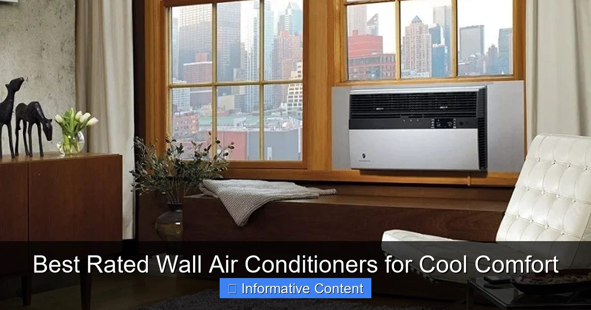 Best Rated Wall Air Conditioners for Cool Comfort