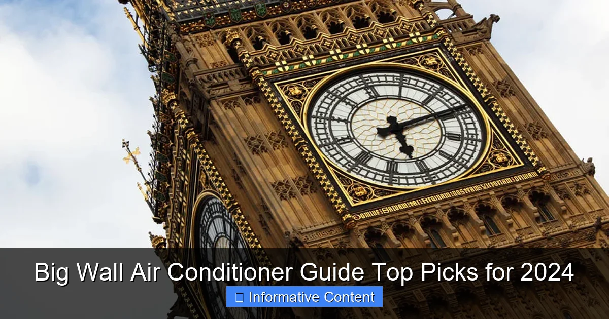 Big Wall Air Conditioner Guide Top Picks for 2024