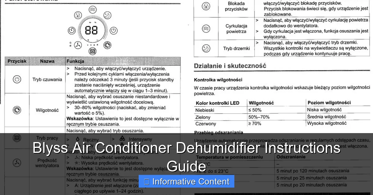 Blyss Air Conditioner Dehumidifier Instructions Guide