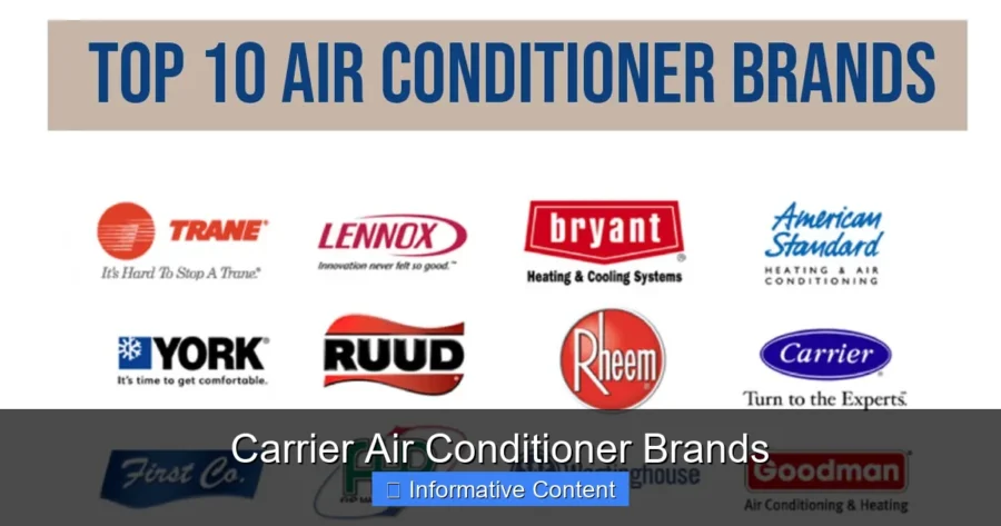 Carrier Air Conditioner Brands