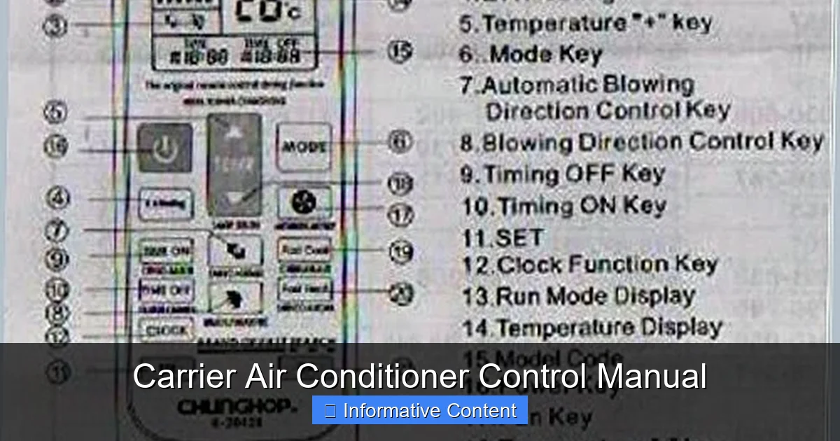 Carrier Air Conditioner Control Manual